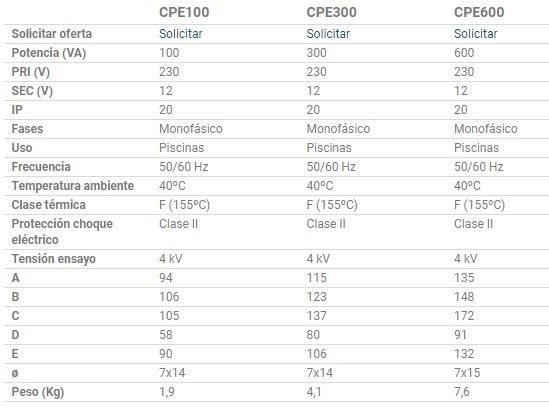 24e3a90f251a68b5128407fadb09666b23e2be10